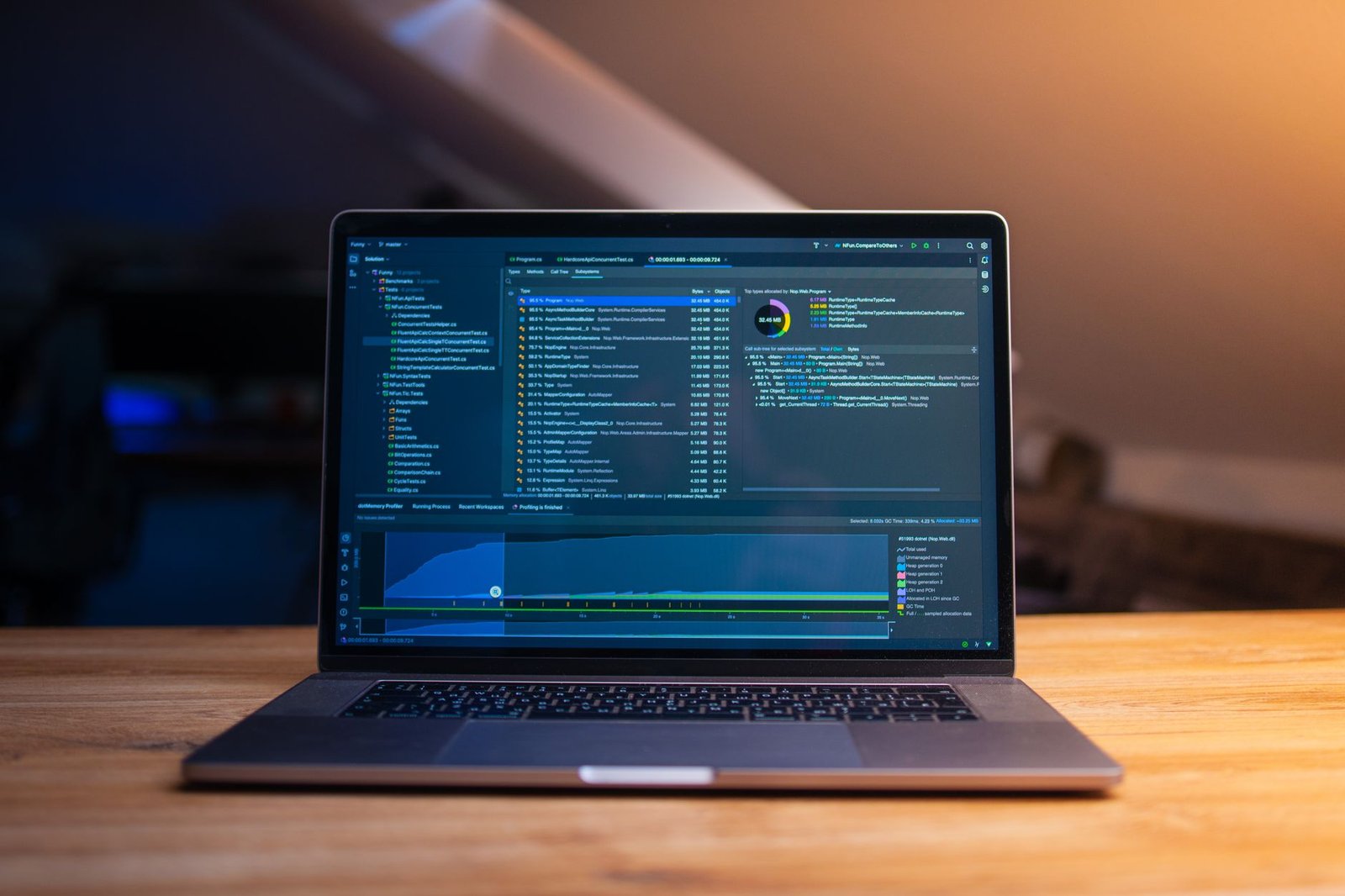 Trabajo de análisis y diagnóstico de procesos en DEPTH